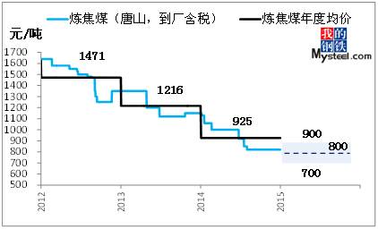 钢材3.jpg